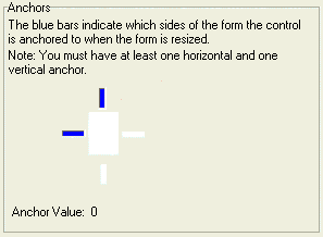 Anchors